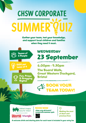 Acronyms Corporate Summer Quiz